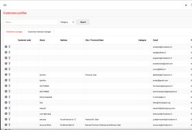 The new Virtualnewspaper backoffice