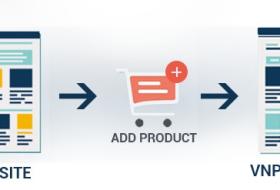 VirtualNewspaper Cart Management