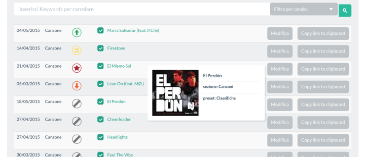 <strong>Repeat the operation</strong> on the correlates to which you want to add an icon