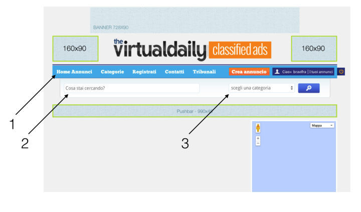 1.Sections 2. Search field for ads in the website 3. Filter for categories