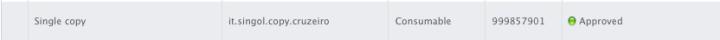 6. Click on the product that you want edit