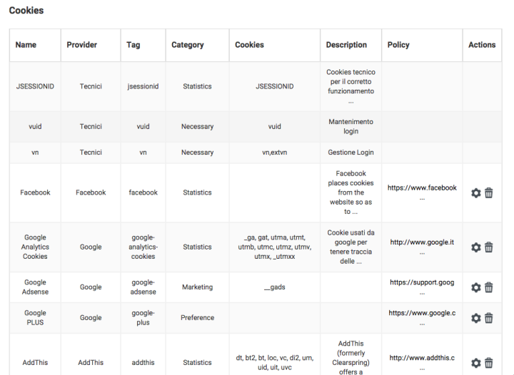 All Cookies are listed in this table. Let's see what each column means: 1.Name: give a name to each group of cookies; 2.Provider: choose one among the ones you've inserted above; 3.Category: specify what sort of cookie it is; 4.Cookies: the actual cookie file; 5.Policy: insert links for third party cookie policies.  Add all your cookies here.