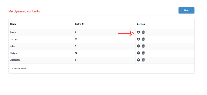 The Dynamic Content module allows you to view all type of articles with your own custom fields. VirtualCMS now allows you to have forms for sending content with the same fields as your card.