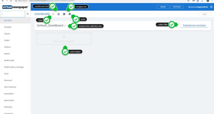 When you login the first time in the new panel, the dashboard is empty. You can add widgets in your dashboard default or you can add a new dashboard, assign to it a name and then add widgets