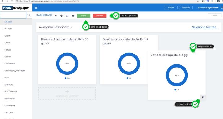 You can drag the widgets on your dashboard to change their positions as you prefer.