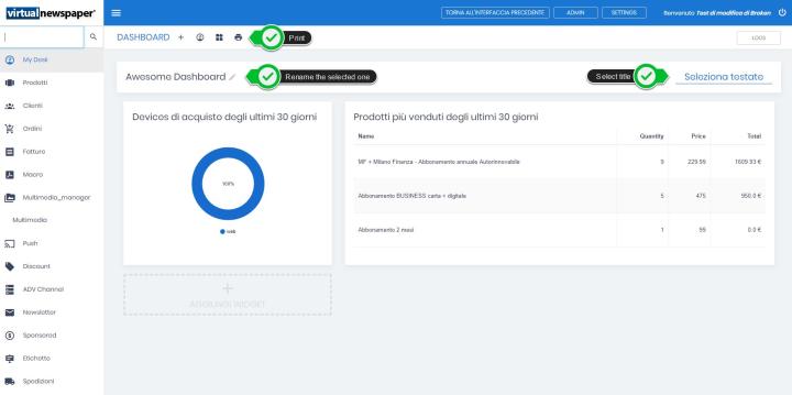 By default the widgets show the statistics of all titles: clicking on "select title" (top right button), you can select a specific Title and watch its specific stats. You can also rename the dashboard clicking on the pencil icon.