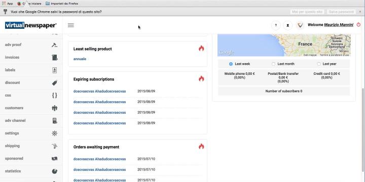 VNP Backend : 09 - Sponsored